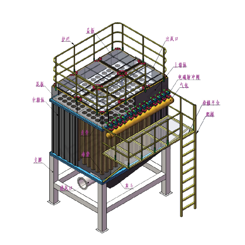 Filtre à manches à impulsions